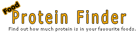 How much protein in foods